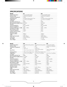 Owners manual picturing the Quad S-4 Version Ones specs