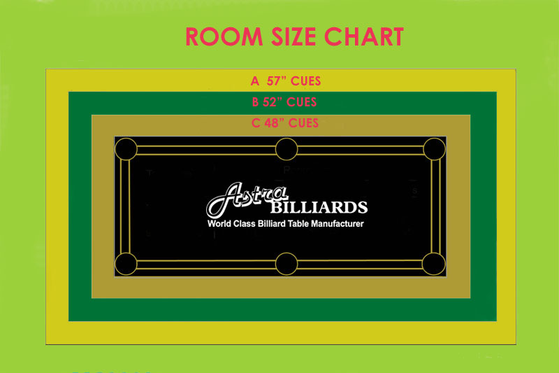 Room Size for a Pool Table Pool Table size for a room