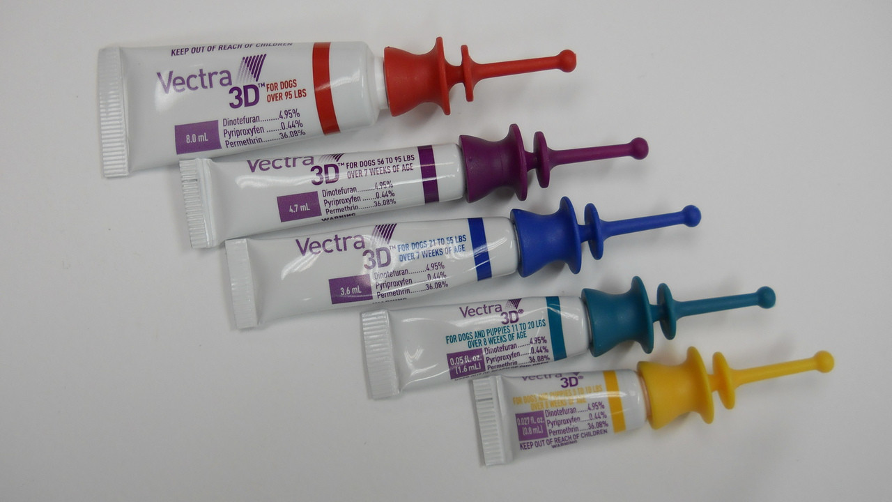 vectra canine