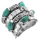 Turquoise 925 Sterling Silver Ring