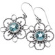 925 Silver Lavish Blue Topaz Sterling Earrings, 1/2"