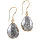Vermeil Gold 925 Silver Mist Titanium Druzy Agate Sterling Drop Earrings, 7/8"