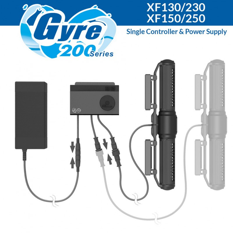 pumps wave makers gyre