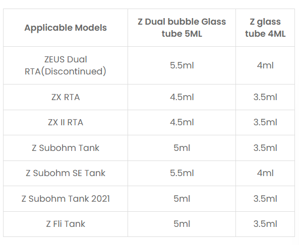geek vape zx rta replacement glass zxii