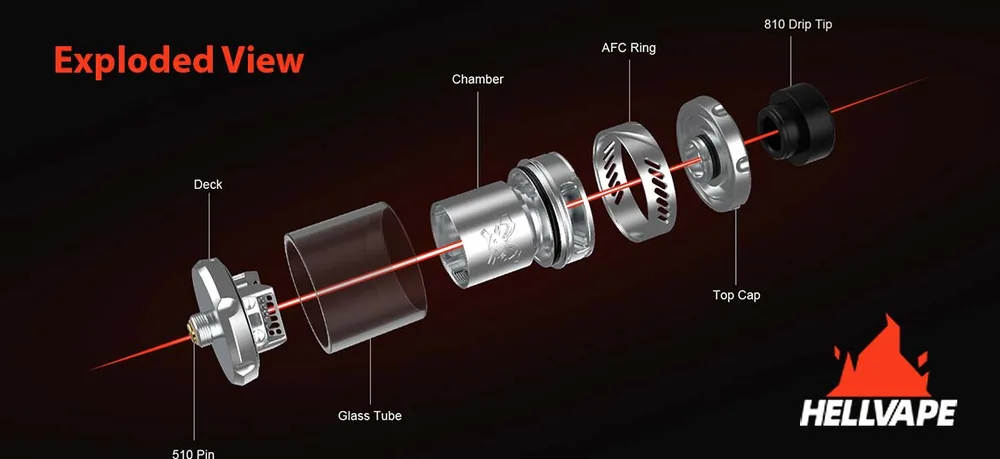 hellvape dead rabbit rebuildable atomizer
