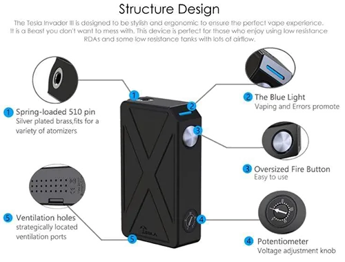 ultra portable vape mods Full Size Box Mod Vaporizers  Vape Batt