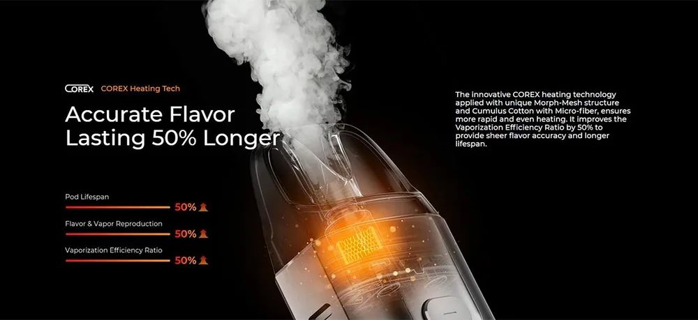 vaporesso luxe x kit