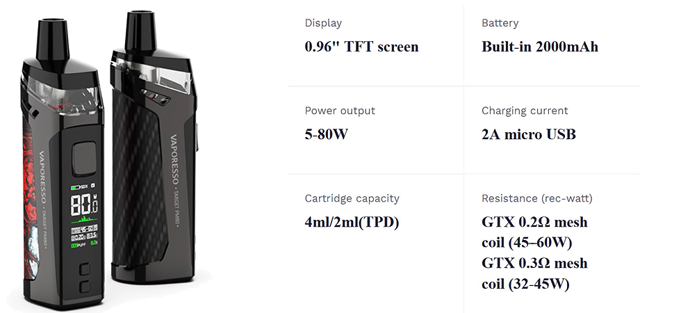 vaporesso target pm80 mod