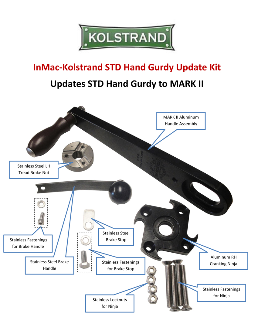 inmac-std-update-kit.jpg