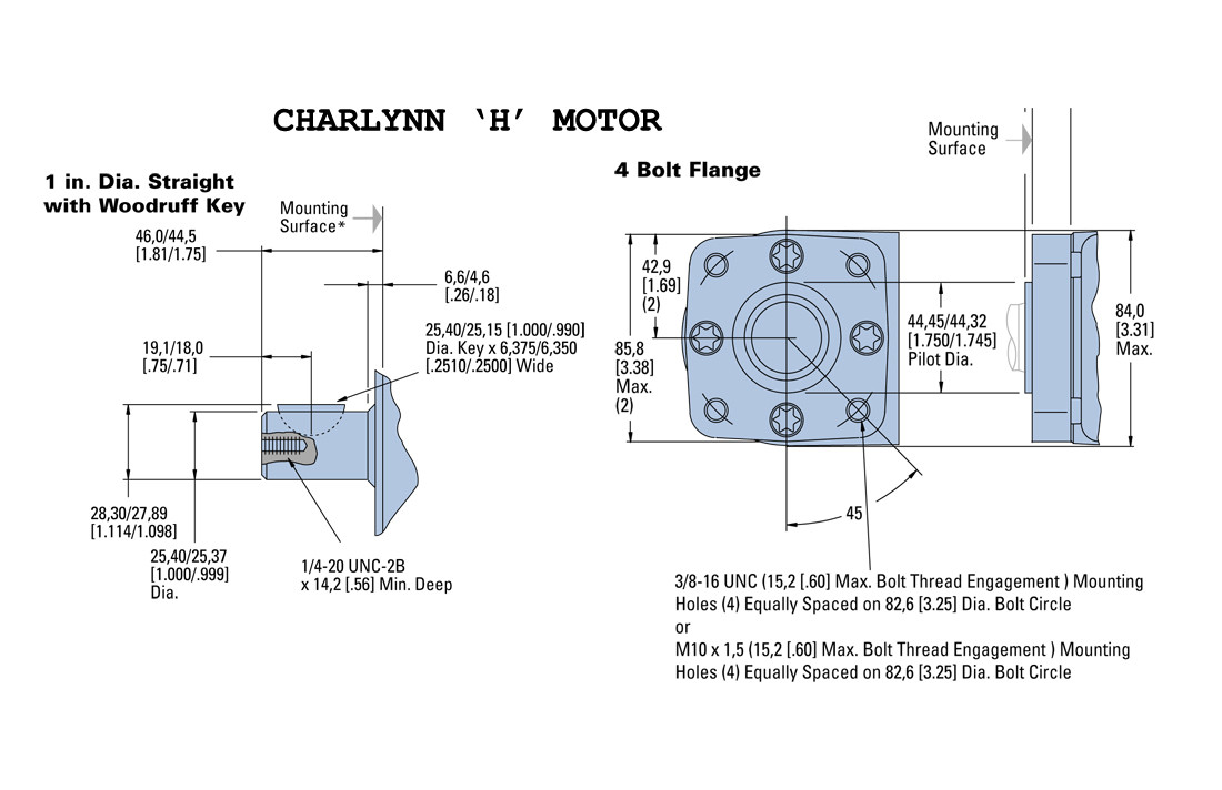 Inmac Kolstrand Charlynn H Series Hydraulic Motor Charlynn 101 1022 Manifold Style Hydraulic Motor For Power Gurdy Pc 5