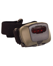 Kombat Military LED Headlamp