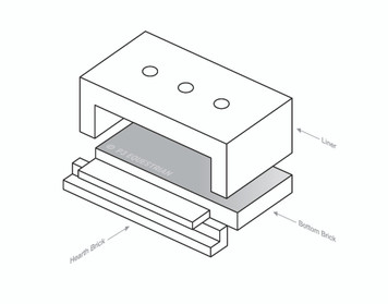 NC Tool Co reliner kit for Lowboy forges