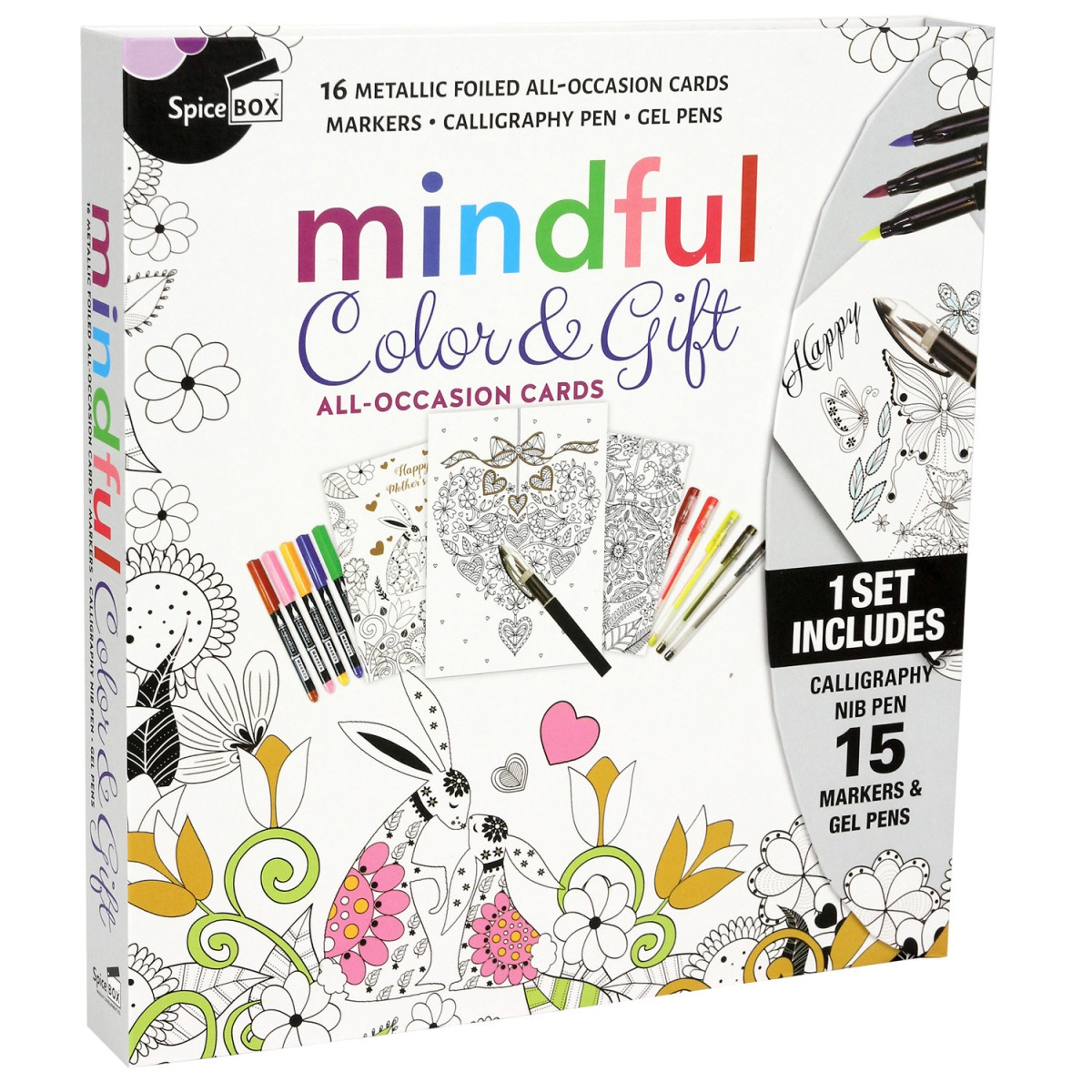 Mindfulness