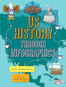 US History through Infographics by Karen Latchana Kenney, Laura K. Westlund, 9781467745680
