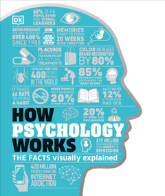 How Psychology Works (The Facts Visually Explained) by DK, 9781465468611