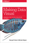Making Data Visual (A Practical Guide to Using Visualization for Insight) by Danyel Fisher, Miriah Meyer, 9781491928462