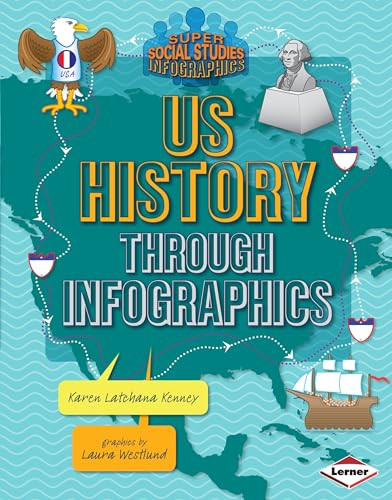 US History through Infographics - 9781467734592 by Karen Latchana Kenney, Laura K. Westlund, 9781467734592