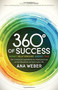 360 Degrees of Success (Money, Relationships, Energy, Time: The 4 Essential Ingredients to Create Personal and Professional Success in Your Life) - 9781614489108 by Ana Weber, 9781614489108