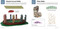 The LEGO Architecture Idea Book (1001 Ideas for Brickwork, Siding, Windows, Columns, Roofing, and Much, Much More) by Alice Finch, 9781593278212