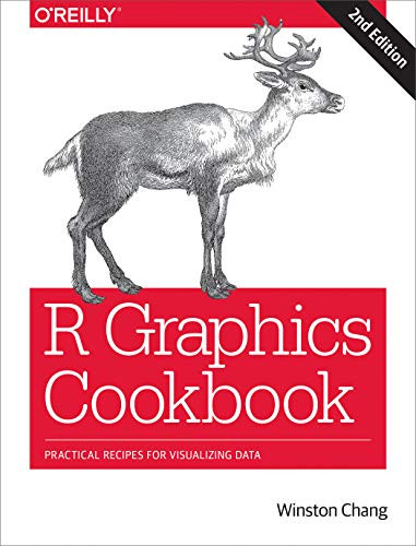 R Graphics Cookbook (Practical Recipes for Visualizing Data) by Winston Chang, 9781491978603