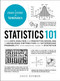 Statistics 101 (From Data Analysis and Predictive Modeling to Measuring Distribution and Determining Probability, Your Essential Guide to Statistics) by David Borman, 9781507208175