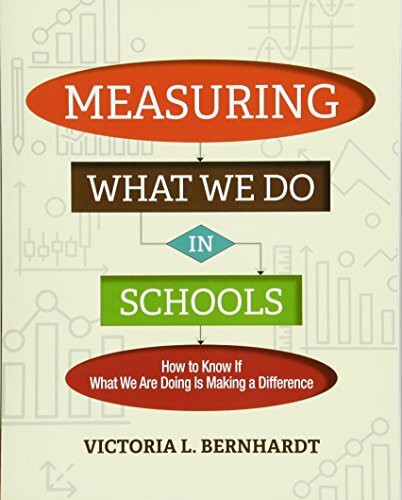 Measuring What We Do in Schools (How to Know If What We Are Doing Is Making a Difference) by Victoria L. Bernhardt, 9781416623977