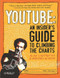 YouTube: An Insider's Guide to Climbing the Charts by Alan Lastufka, Michael W. Dean, 9780596521141