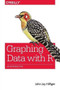 Graphing Data with R (An Introduction) by John Jay Hilfiger, 9781491922613