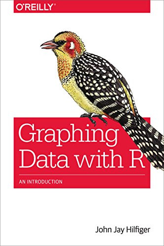 Graphing Data with R (An Introduction) by John Jay Hilfiger, 9781491922613