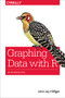 Graphing Data with R (An Introduction) by John Jay Hilfiger, 9781491922613
