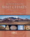 Rose Book of Bible Charts, Volume 2 by Rose Publishing, 9781596362758