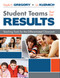Student Teams That Get Results (Teaching Tools for the Differentiated Classroom) by Gayle H Gregory, Lin Kuzmich, 9781634503631