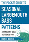 The Pocket Guide to Seasonal Largemouth Bass Patterns (An Angler's Quick Reference Book) (Miniature Edition) by Monte Burch, 9781634508100