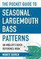 The Pocket Guide to Seasonal Largemouth Bass Patterns (An Angler's Quick Reference Book) (Miniature Edition) by Monte Burch, 9781634508100