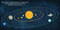 Good Night Solar System by Adam Gamble, Mark Jasper, Andy Elkerton, 9781602198234