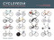 Cyclepedia (90 Years of Modern Bicycle Design) by Michael Embacher, Paul Smith, 9780500293973