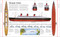 Stephen Biesty's Incredible Cross-Sections by Stephen Biesty, 9781465483898