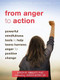 From Anger to Action (Powerful Mindfulness Tools to Help Teens Harness Anger for Positive Change) by Mitch R. Abblett, Christopher Willard, 9781684032297