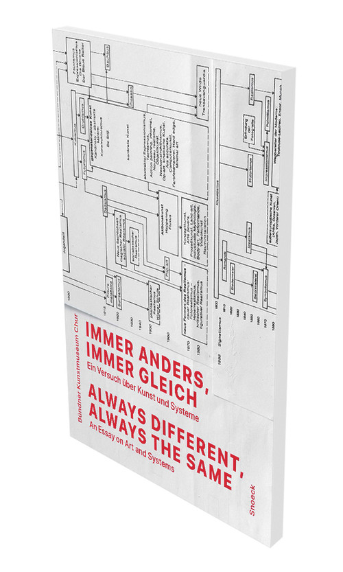 Immer anders, immer gleich. Ein Versuch über Kunst und Systeme (Kat. Bündner Kunstmuseum Chur) by Lynn Kost, Stephan Kunz, Waled Beshty, Francis Halsall, Dieter Schwarz, 9783864422553