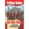Trillion Dollar Women (Use Your Power To Make Buying & Remodeling Decisions) by Tara-Nicolle Nelson, 9780867186345