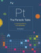 The Periodic Table (A visual guide to the elements) - 9781781319307 by Tom Jackson, 9781781319307