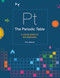 The Periodic Table (A visual guide to the elements) - 9781781319307 by Tom Jackson, 9781781319307