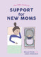 The Little Book of Support for New Moms by Beccy Hands, Alexis Stickland, 9781682685327