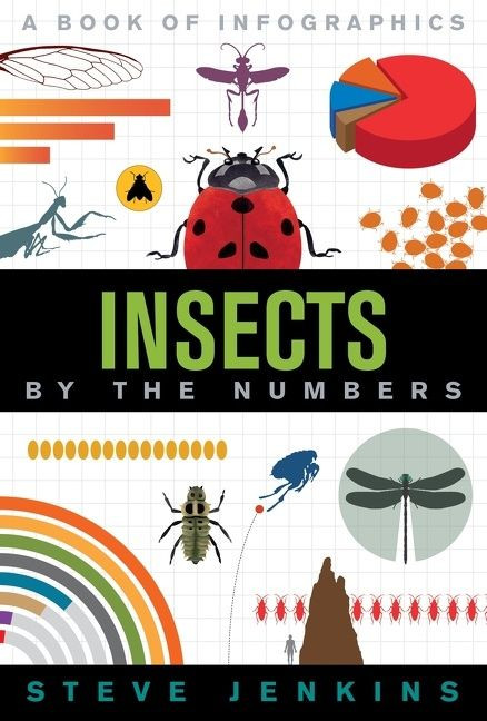 Insects (By The Numbers) by Steve Jenkins, 9781328851000