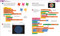 Coding Projects in Scratch (A Step-by-Step Visual Guide to Coding Your Own Animations, Games, Simulations, a) - 9781465477347 by Jon Woodcock