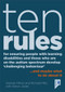 Ten Rules for Ensuring People with Learning Disabilities and Those Who Are On The Autism Spectrum Develop ‘Challenging Behaviour' (… and maybe what to do about it) by Damian Milton, Richard Mills, Simon Jones, 9781910366882