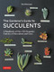 The Gardener's Guide to Succulents (A Handbook of Over 125 Exquisite Varieties of Succulents and Cacti) by Misa Matsuyama, 9780804851060