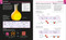 Super Simple Chemistry (The Ultimate Bitesize Study Guide) by DK, 9781465493231