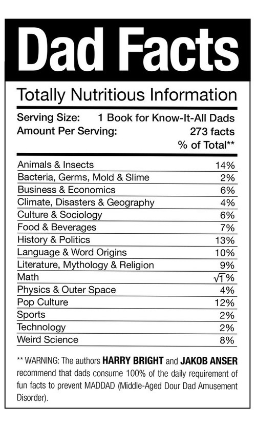 Dad Facts (Totally Nutritious Information) by Jakob Anser, Harry Bright, 9781950355037
