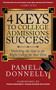4 Keys to College Admissions Success (Unlocking the Gate to the Right College for Your Teen) by Pamela Donnelly, 9781630472115